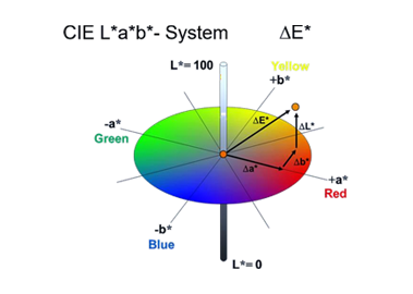 Main equipment system png